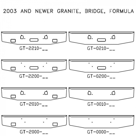 2003 and Newer Mack Granite, Bridge, Formula Bumper