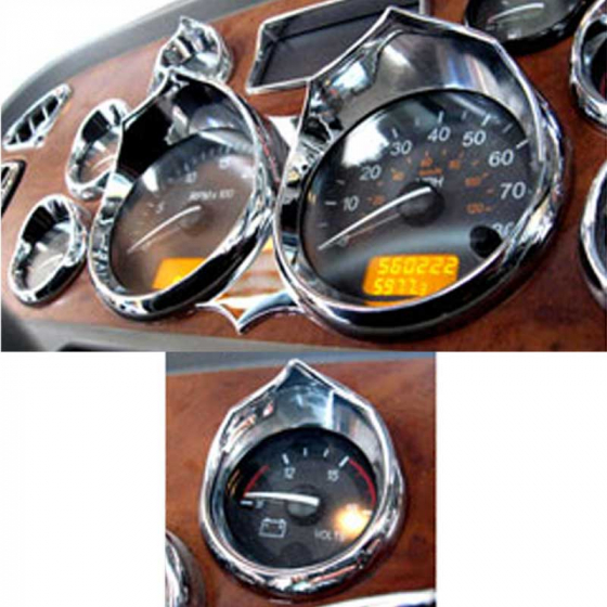 Wicked Dash Gauge Cover Kit 2006 and Newer