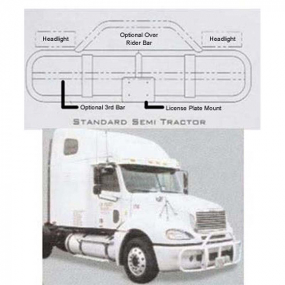 Premier Guards Standard Semi -Tractor