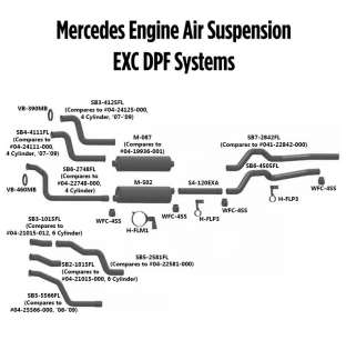 Mercedes Engine Air Suspension EXC DPF Systems Exhaust Layout
