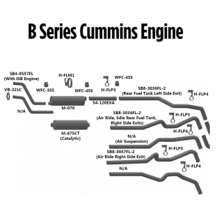 Freightliner B-Series Cummins Engine Exhaust Layout - Detailed View