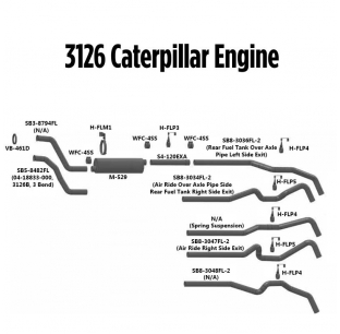 Freightliner 3126 Caterpillar Engine Exhaust Layout - Detailed View