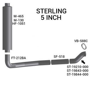 Sterling 5 Inch Exhaust System with Above Frame Layout for Enhanced Performance